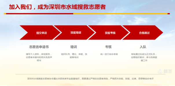 志愿者协会